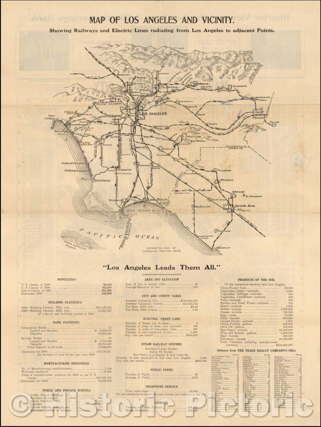 Historic Map - of Los Angeles and Vicinity. Showing Railways and Electric Lines radiating from Los Angeles to adjacent Points (and of Los Angeles City), 1905 - Vintage Wall Art