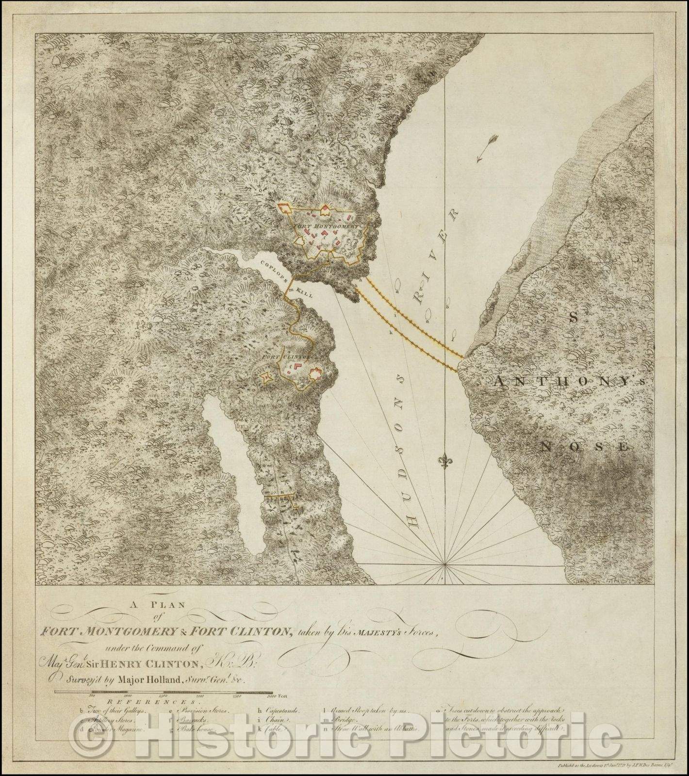 Historic Map - A Plan of Fort Montgomery & Fort Clinton, taken, 1779, Joseph Frederick Wallet Des Barres - Vintage Wall Art