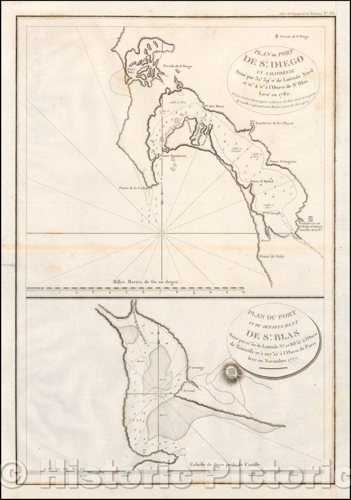 Historic Map - Earliest Obtainable Map of San Diego Bay Plan du Port De St. Diego en Californie, 1797, Jean Francois Galaup de La Perouse v2