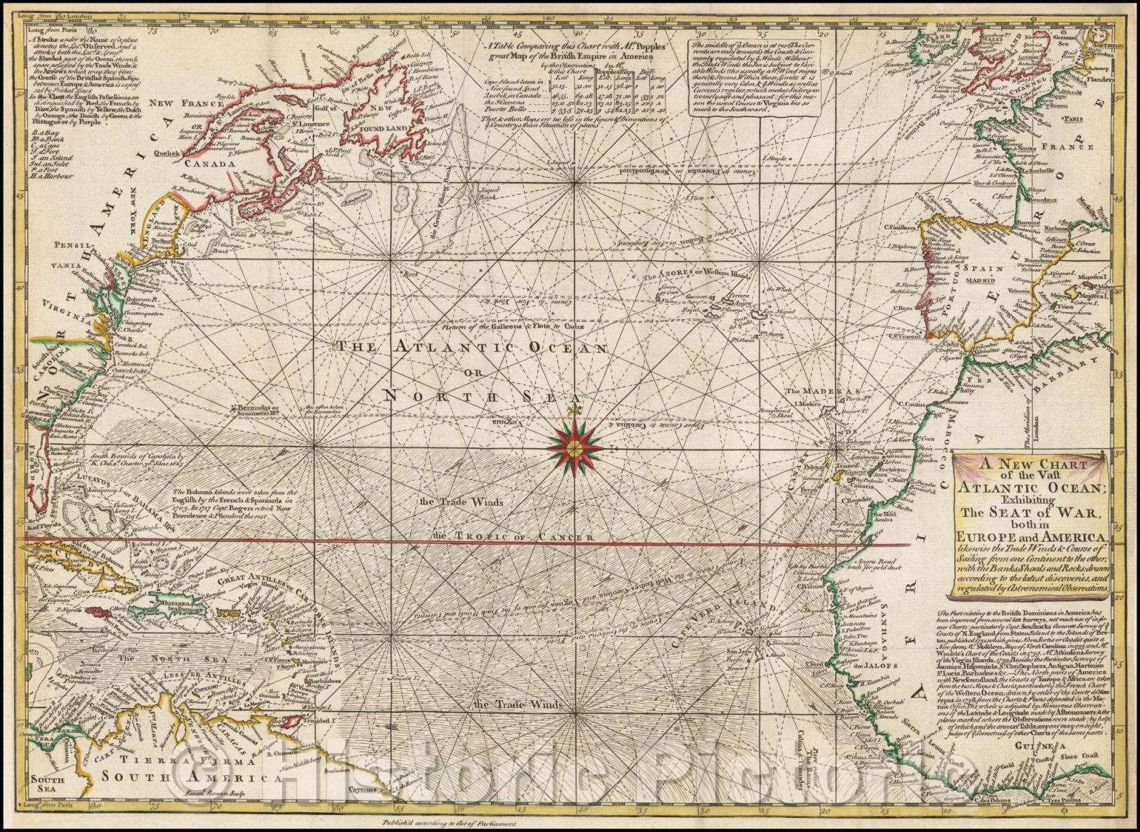 Historic Map - A New Chart of the Vast Atlantic Ocean; Exhibiting The Seat of War both in Europe and America, likewise the Trade Winds & Course of Saling, 1755 v2