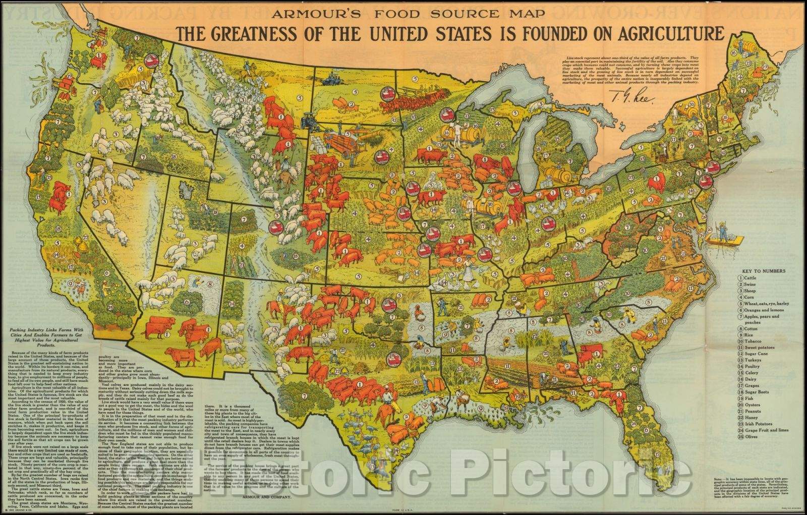 Historic Map - Armour's Food Source Map The Greatness of the United States is Founded on Agriculture, 1922, Armour & Co. - Vintage Wall Art