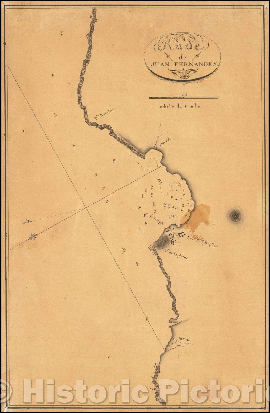 Historic Map - Manuscript Map of Chilean and South American Harbors, 1790, Anonymous - Vintage Wall Art