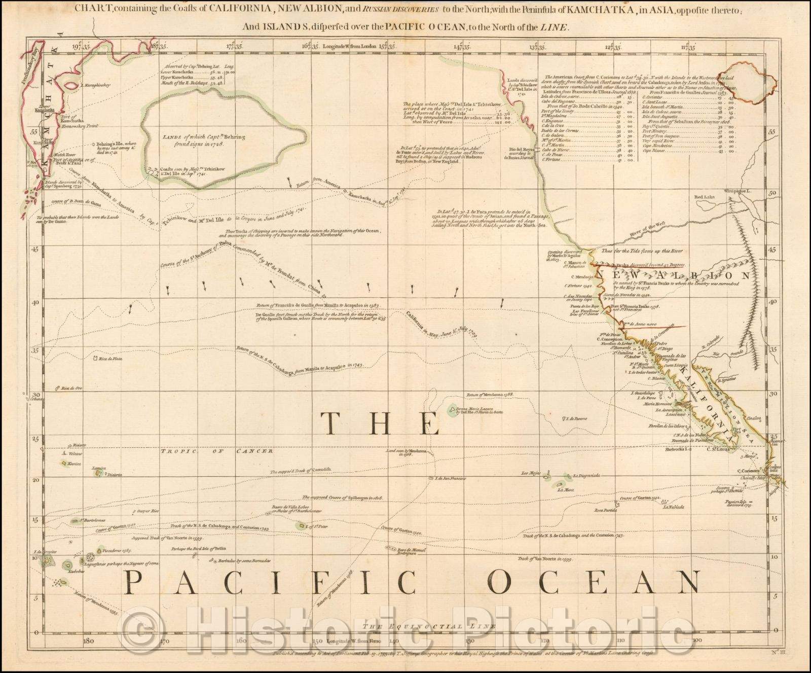 Historic Map - Chart Containing the Coasts of California, New Albion and Russian Discoveries to the North; with the Peninsula of Kamtchatka, in Asia, 1753 - Vintage Wall Art