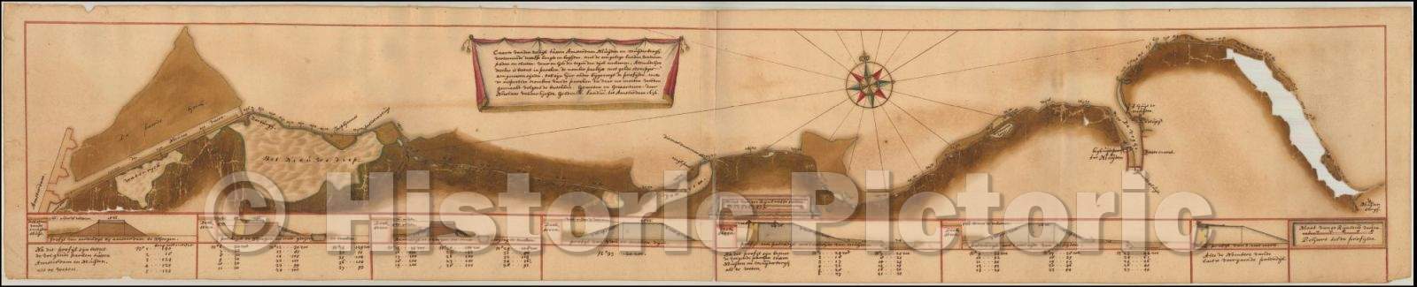 Historic Map - Caarte van den zeedyk tussen Amsterdam, Muijden en Muijderbergh/Caarte of the zeedyk between Amsterdam and Muijden Muijderbergh, 1676 - Vintage Wall Art