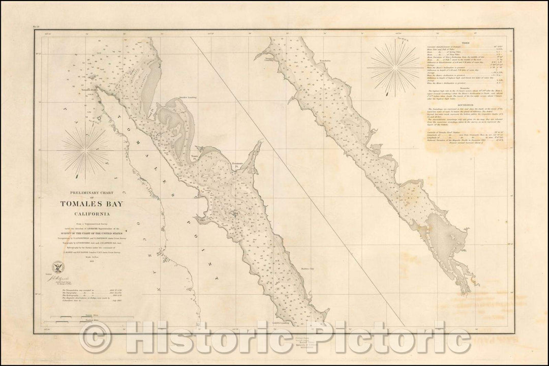 Historic Map - Preliminary Chart of Tomales Bay California, 1861, United States Coast Survey - Vintage Wall Art