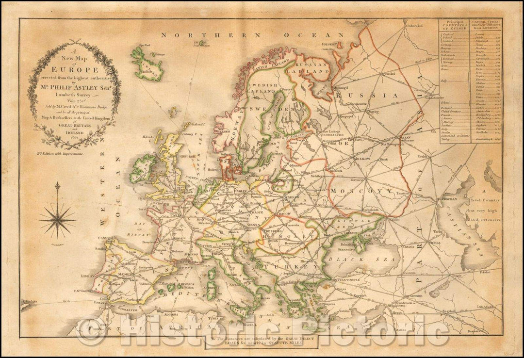 Historic Map - Europe Corrected from the highest authorities, 1804, Philip Astley - Vintage Wall Art