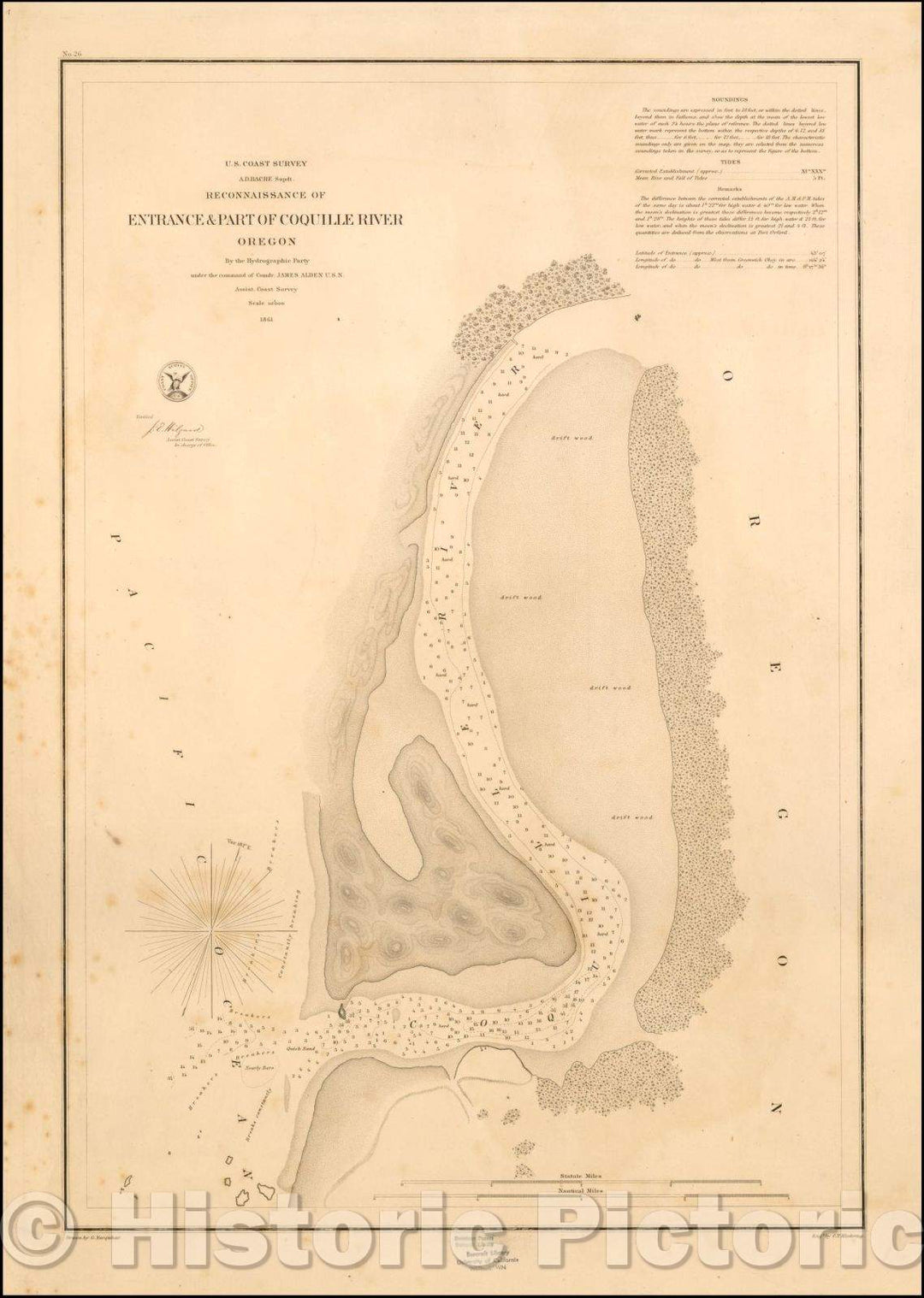 Historic Map - Reconnaissance of Entrance & Part of Coquille River Oregon, 1861, United States Coast Survey - Vintage Wall Art