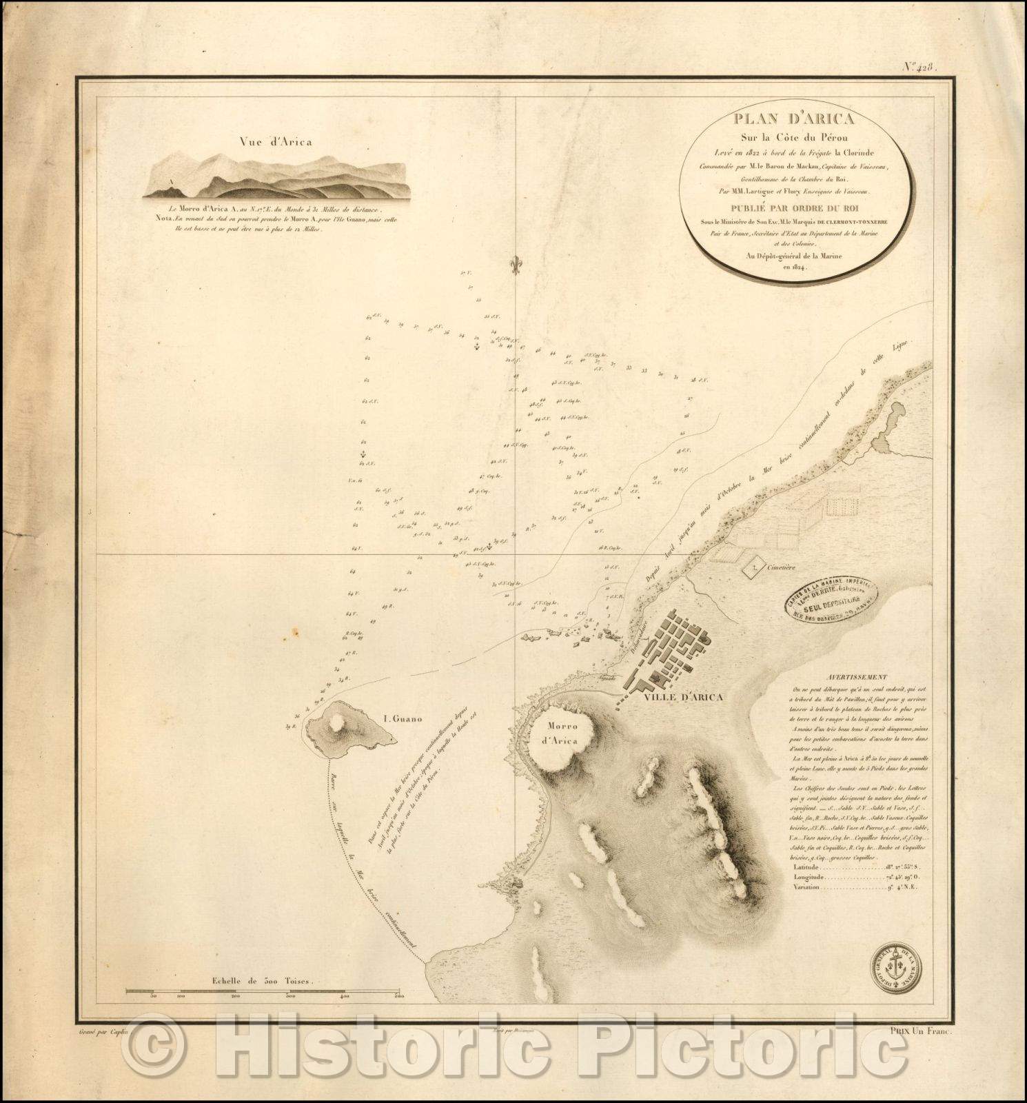 Historic Map - Plan D'Arica Sur la Cote du Perou Levee en 1822 a bord de la Frigate la Clorinde :: Sea Chart of the northern Chilean Coastline, town of Arica, 1824 - Vintage Wall Art