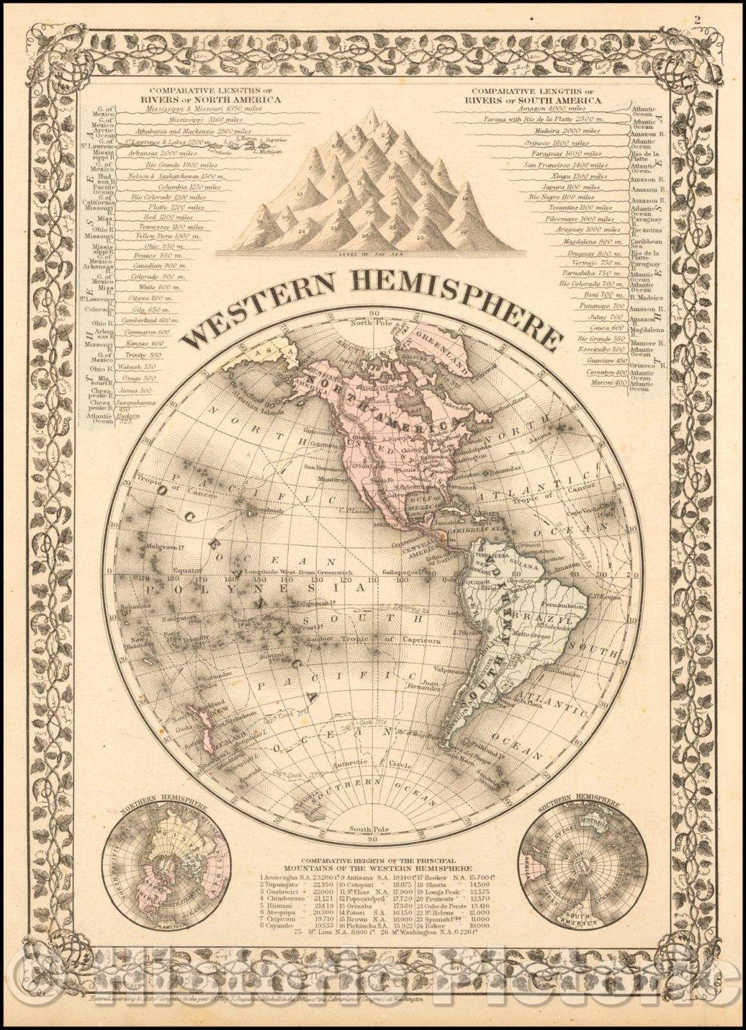 Historic Map - Western Hemisphere, 1881, Samuel Augustus Mitchell Jr. - Vintage Wall Art