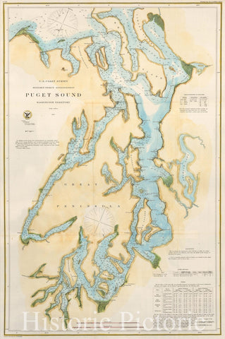Historic Map - Puget Sound Washington Territory, 1867, United States Coast Survey - Vintage Wall Art