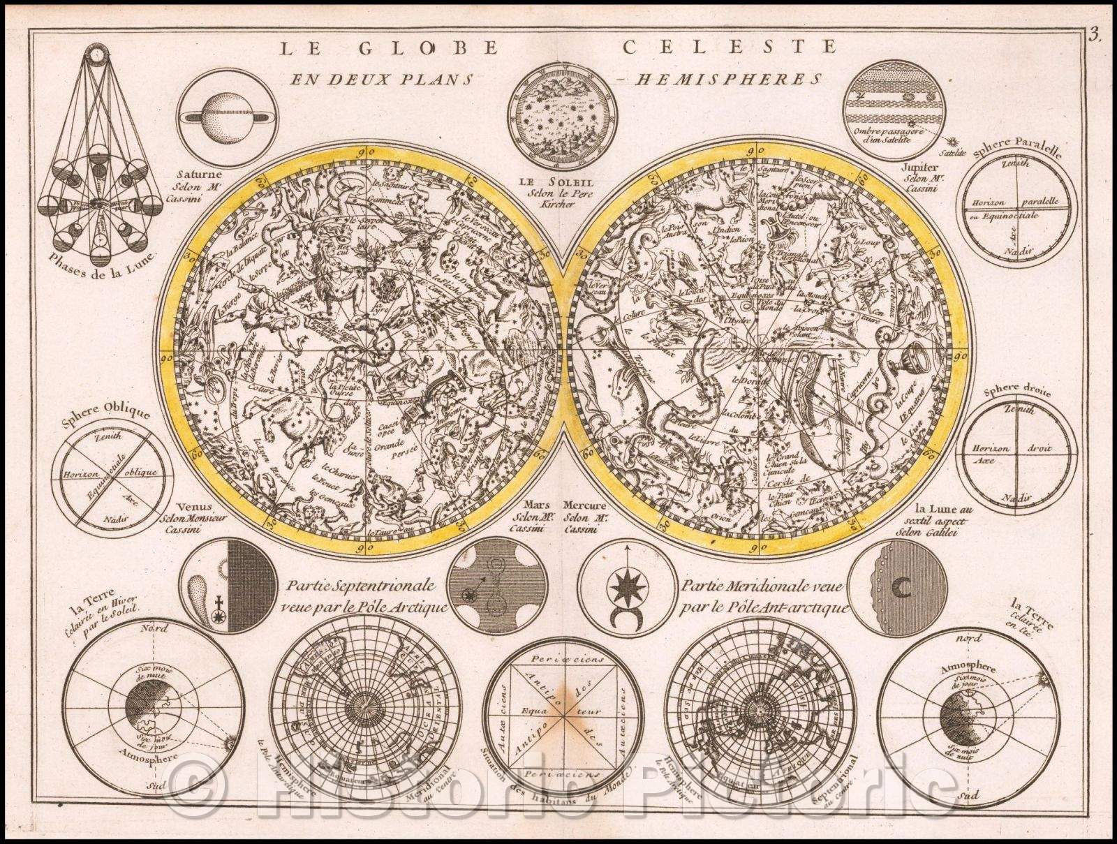 Historic Map - Le Globe Celeste En Deu Plans Hemis :: Double hemisphere ma of the Northern and Southern celestial phenomenon, 1748 - Vintage Wall Art