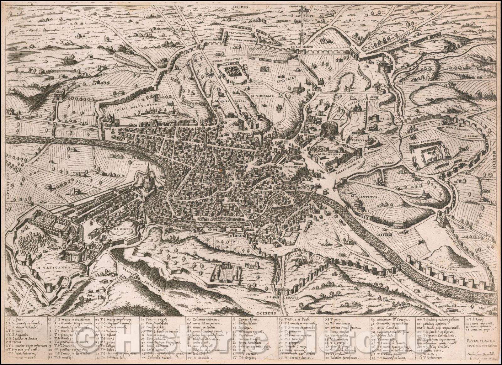 Historic Map - [Rome - Urbis Roma Descriptio] /[Rome - Rome city Description], 1572, Claudio Duchetti - Vintage Wall Art