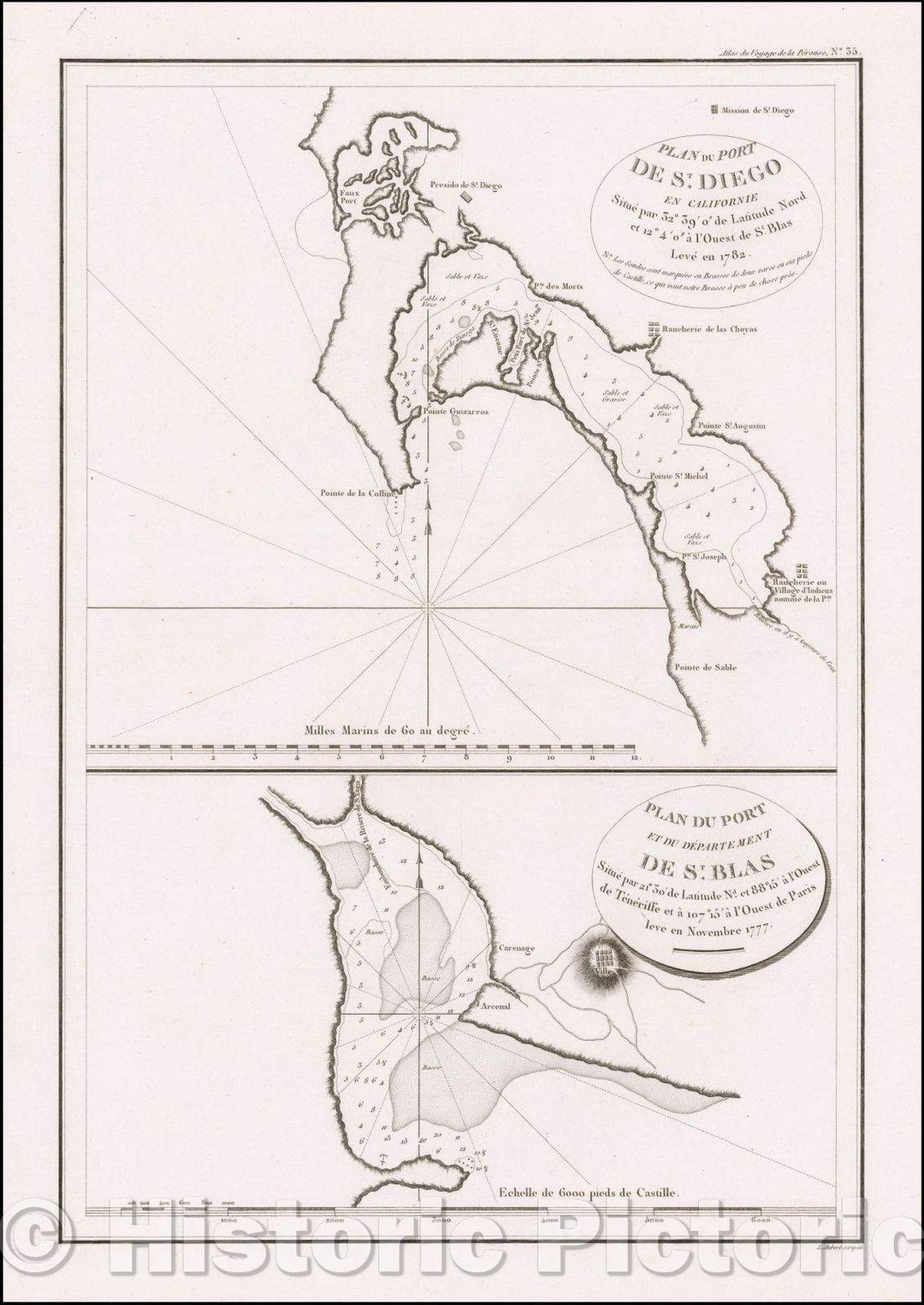 Historic Map - Earliest Obtainable Map of San Diego Bay Plan du Port De St. Diego en Californie, 1797, Jean Francois Galaup de La Perouse v3