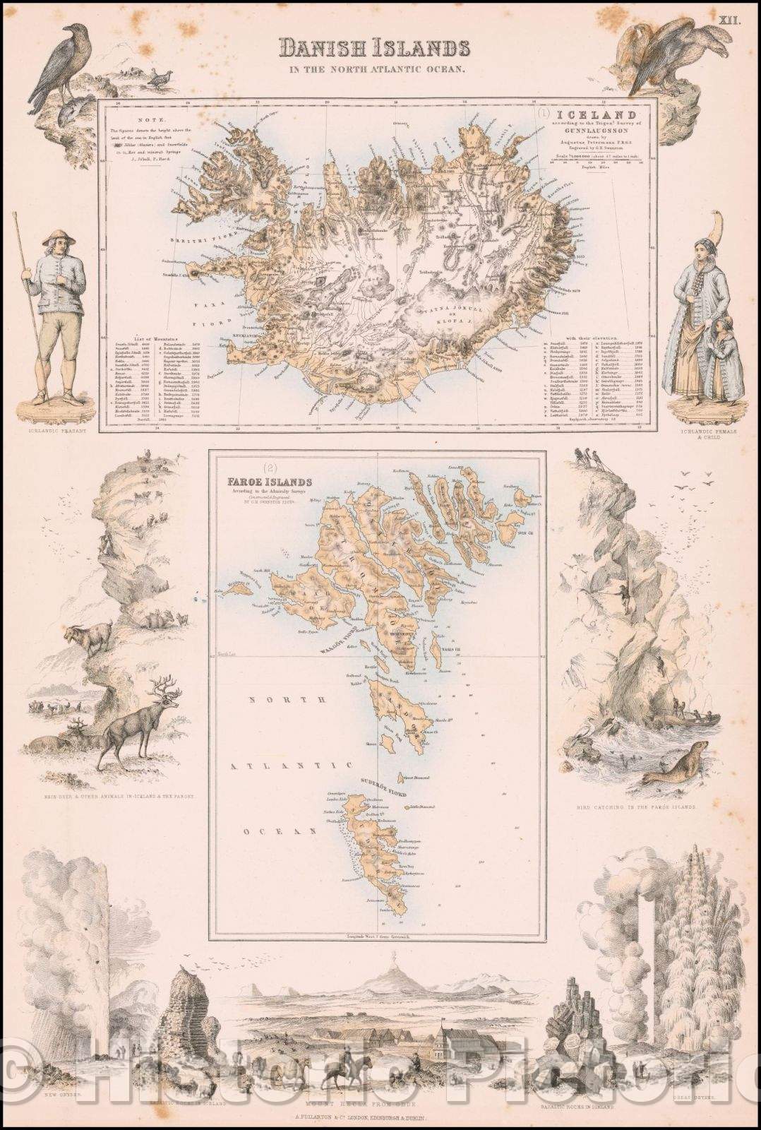 Historic Map - Danish Islands in the Northern Atlantic Ocean Iceland, 1855, Archibald Fullarton & Co. - Vintage Wall Art