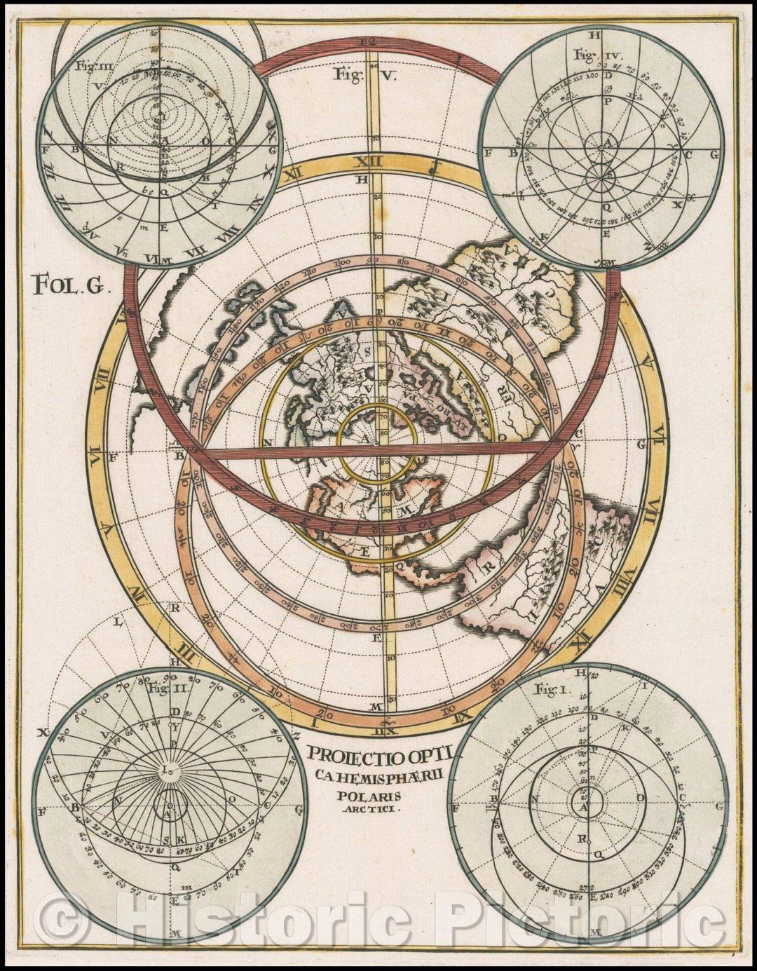 Historic Map - Proietio Optica Hemisphaerii Polaris A/World Map on a North Polar projection, with enlarged depiction of Greenland and Iceland, 1705 - Vintage Wall Art