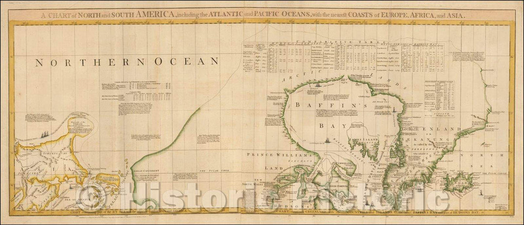 Historic Map - A Chart of North and South America, including the Atlantic and Pacific Oceans, with the nearest Coasts of Europe, Africa and Asia, 1775 v2