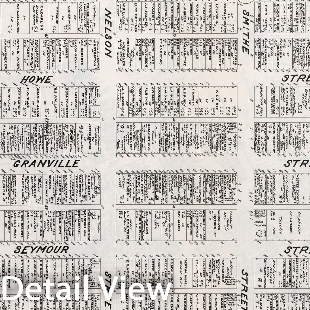 Historic Map : Vancouver (British Columbia). Sheet 2., 1929, Vintage Wall Decor