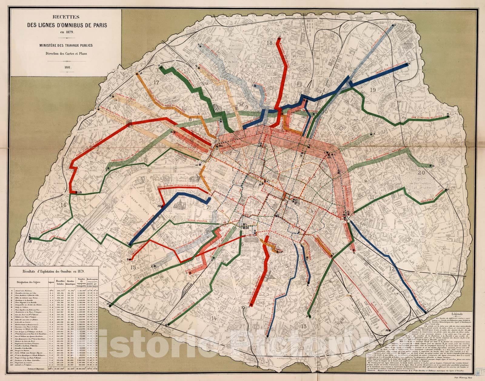 Historic Map : Recettes des Lignes D'Omnibus de Paris en 1879., 1881, Vintage Wall Decor