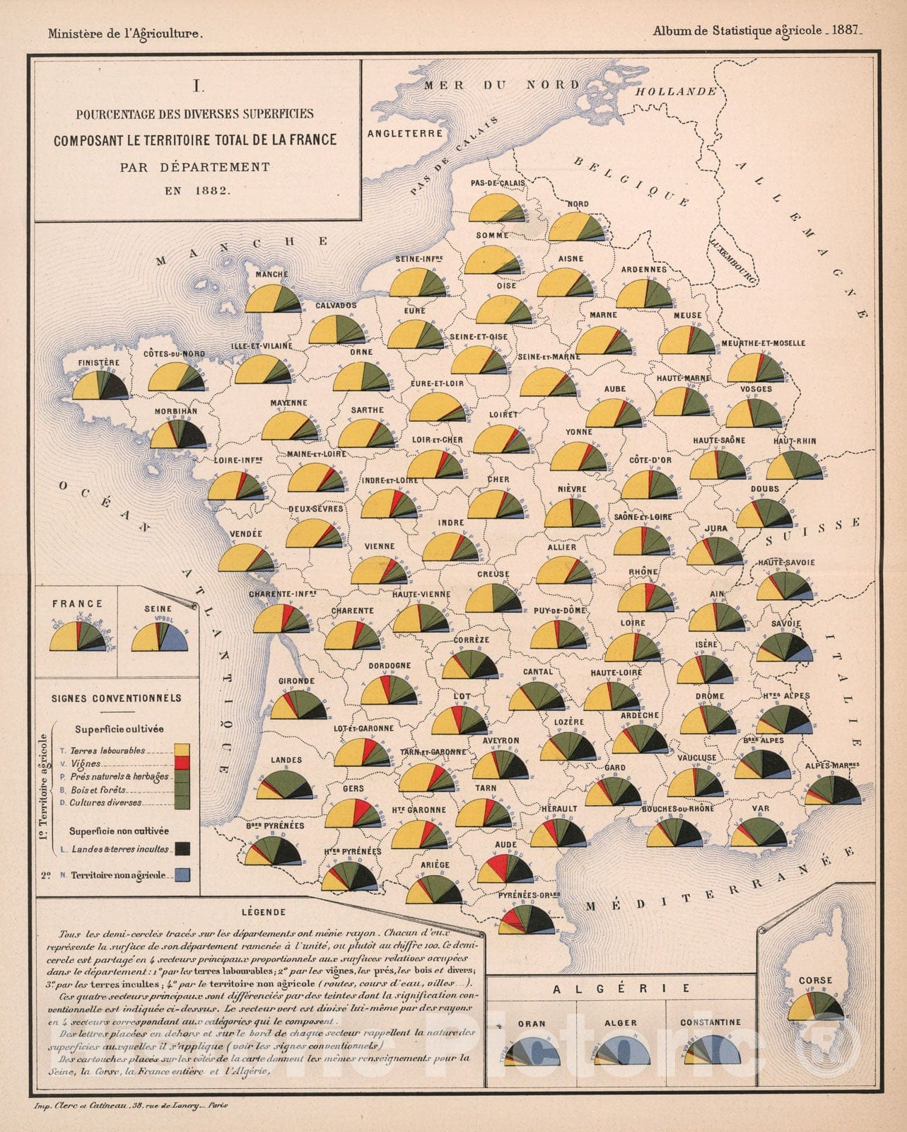 Historic Map : I. Percentage of the various areas making up the total territory of France, 1887, Vintage Wall Decor