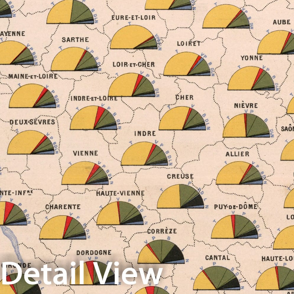 Historic Map : I. Percentage of the various areas making up the total territory of France, 1887, Vintage Wall Decor