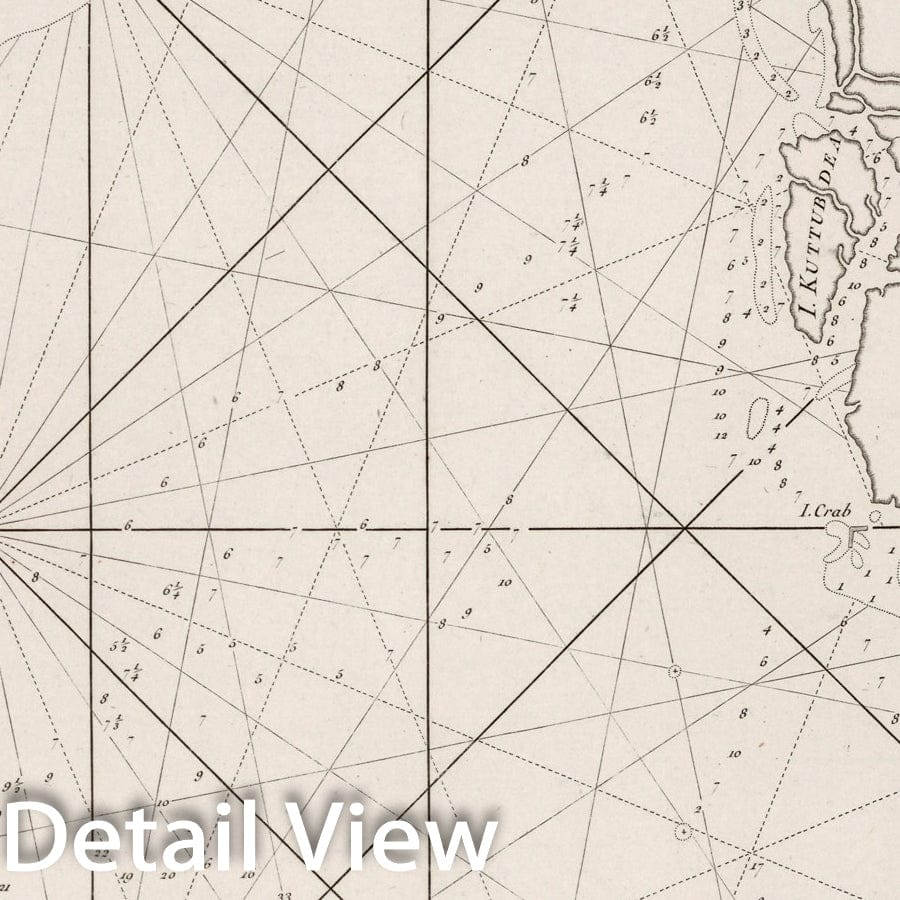 Historic Map : Carte de la Cote Orientale du Golfe de Bengale, 1810, Vintage Wall Decor