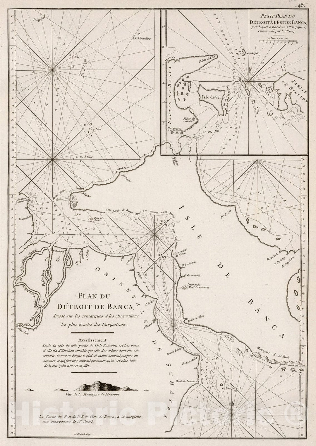 Historic Map : Plan du Detroit de Banca, 1810, Vintage Wall Decor