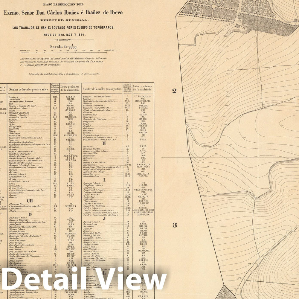 Historic Map : Title Page/Index: Hoja No. 1. Plano parcelario de Madrid, 1874, Vintage Wall Decor