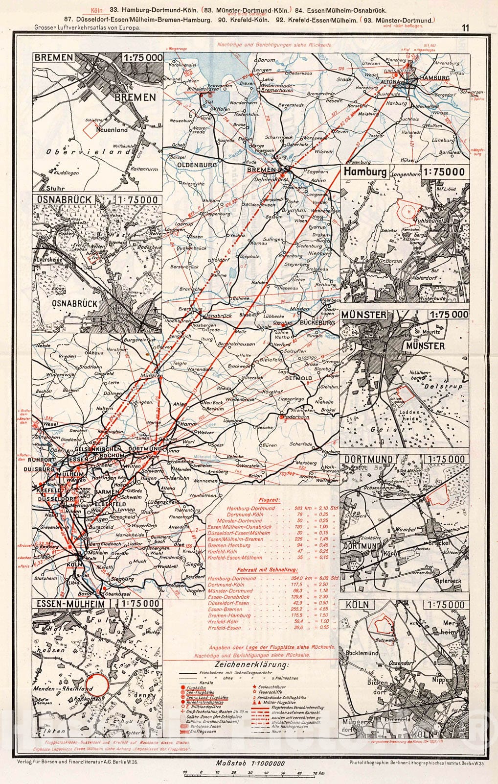 Historic Map : (Central Germany Air Routes). (insets) (Airport Locations)., 1928, Vintage Wall Decor