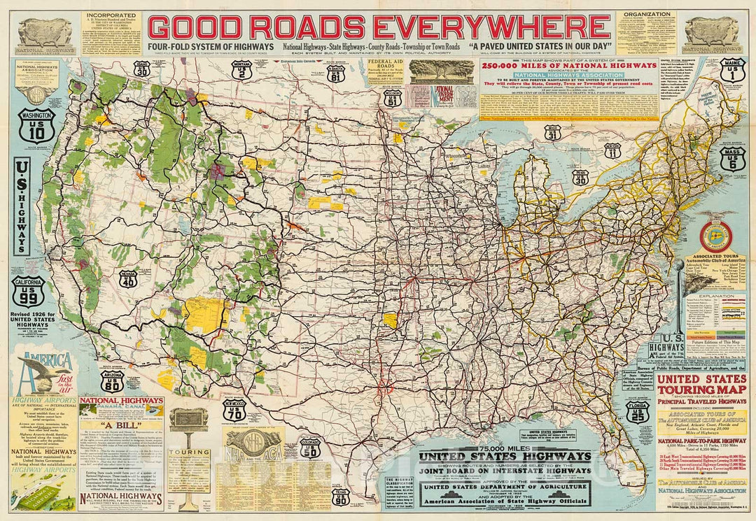 Historic Map : Good roads everywhere : Four fold system of highways-national highways-state highways, 1926, Vintage Wall Decor