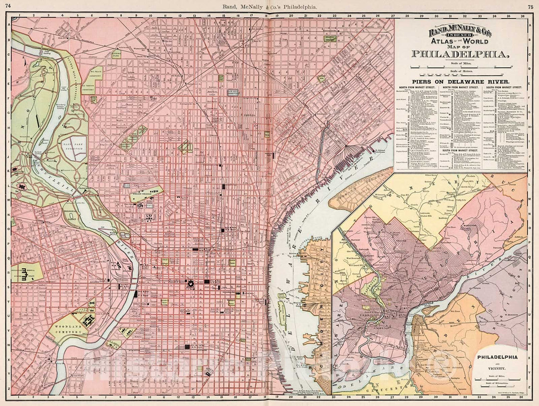 Historic Map : Philadelphia., 1894, Vintage Wall Decor