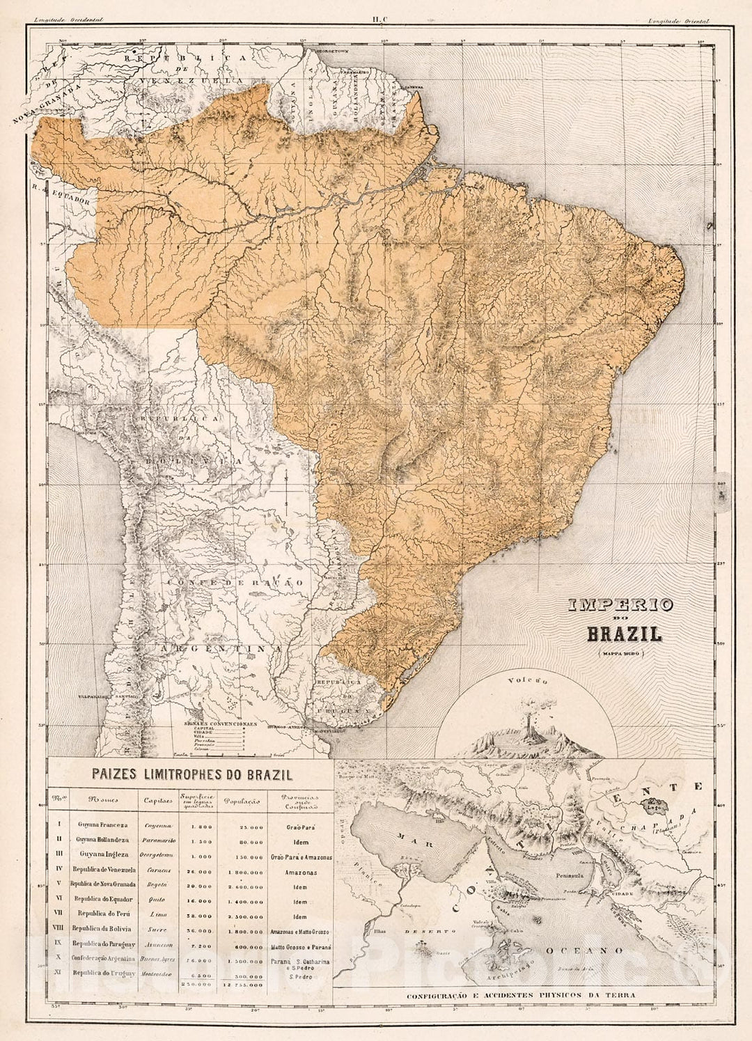 Historic Map : II C. Imperio do Brazil. Mappa do Mundo, 1868, Vintage Wall Decor