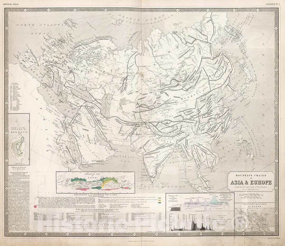 Historic Map : Mountain Chains of Asia & Europe., 1850, Vintage Wall Decor