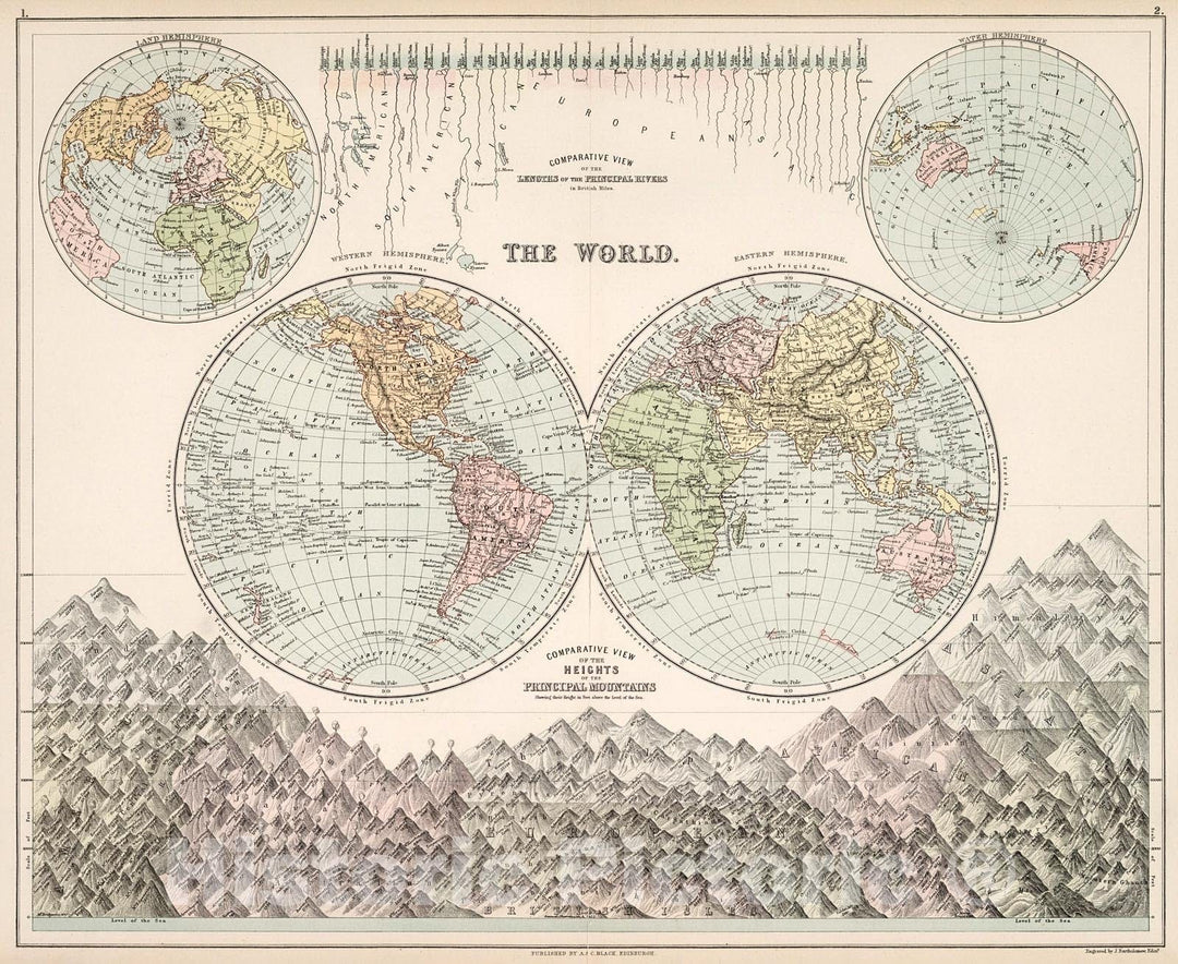 Historic Map : The World. Comparative View of the Lengths of the Principal Rivers and Heights of the Principal Mountains., 1884, Vintage Wall Decor