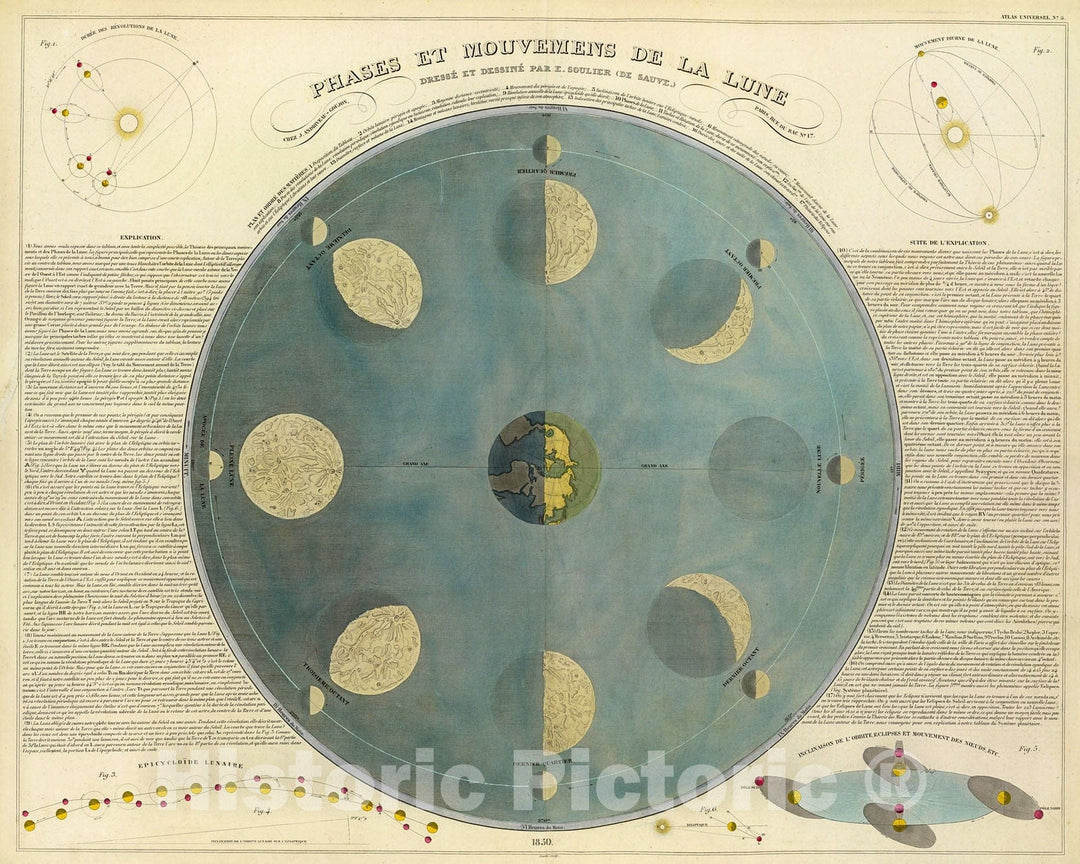 Historic Map : Phases de la lune., 1850, Vintage Wall Decor