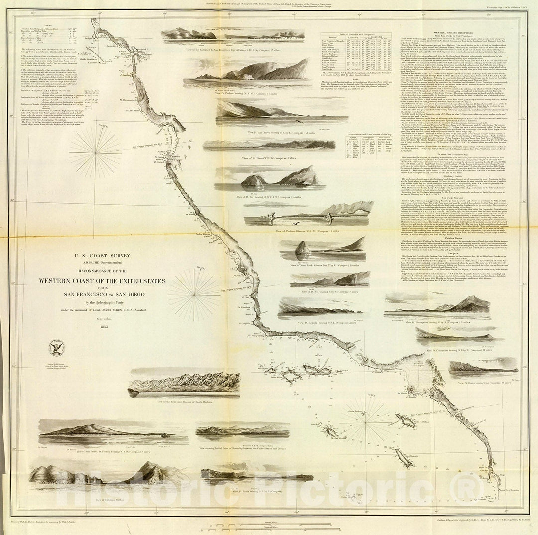 Historic Map : San Francisco-San Diego., 1854, Vintage Wall Decor