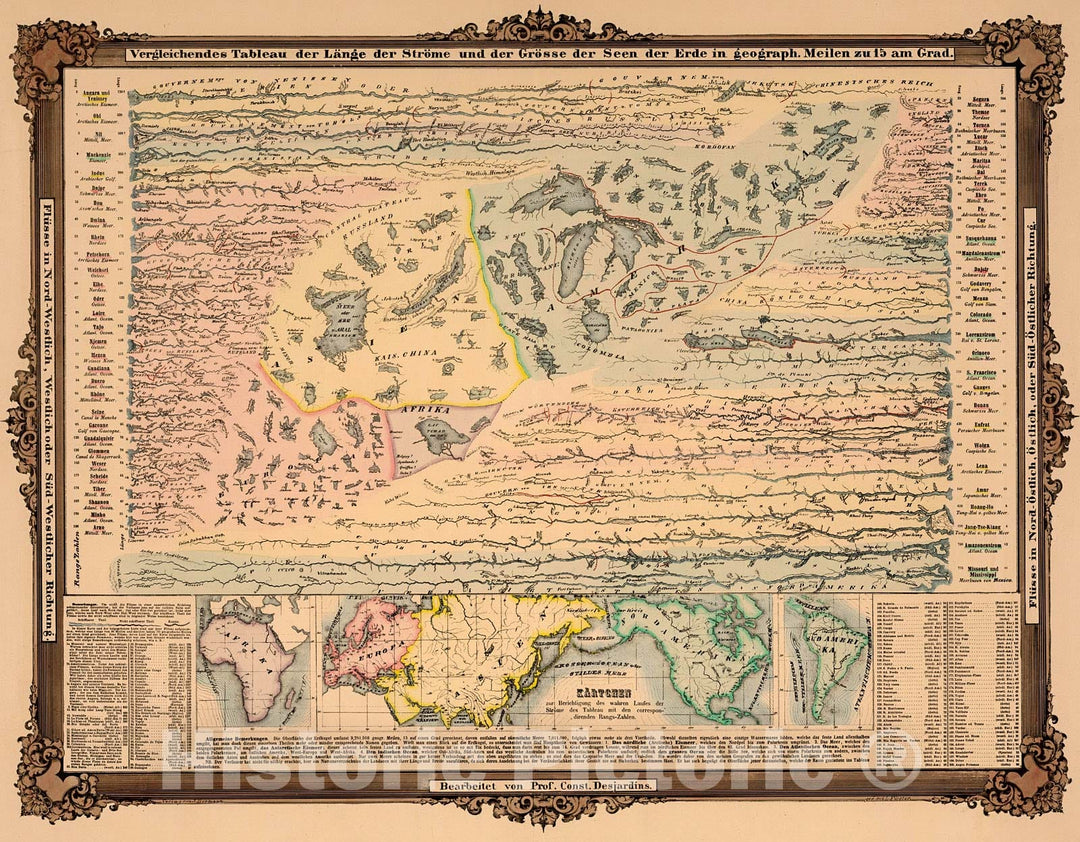 Historic Map : Vergleichendes Tableau der Lange der Strome und der Grosse der Seen der Erde, 1855, Vintage Wall Decor