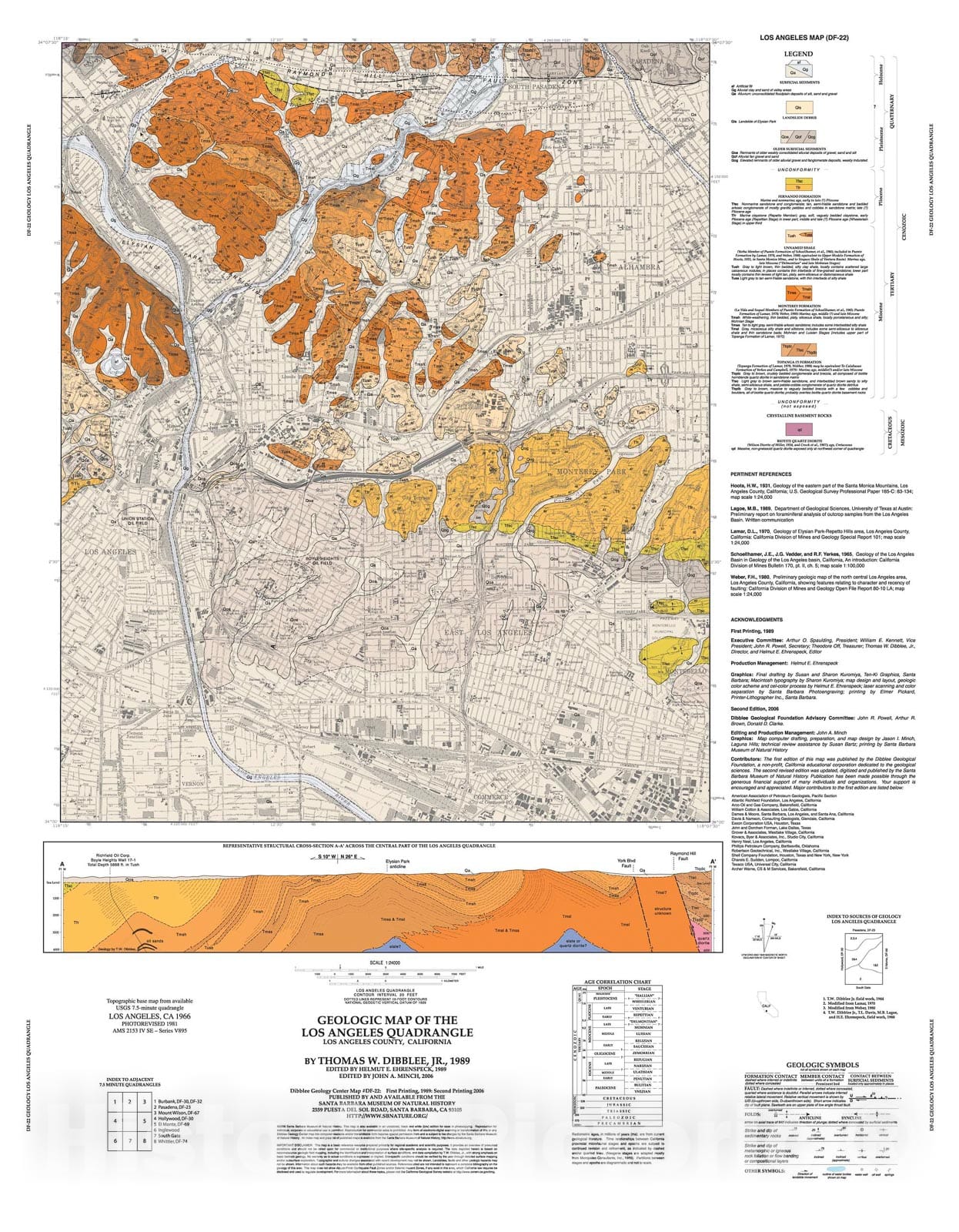 Map : Geologic map of the Los Angeles quadrangle, Los Angeles County, California, 1989 Cartography Wall Art :