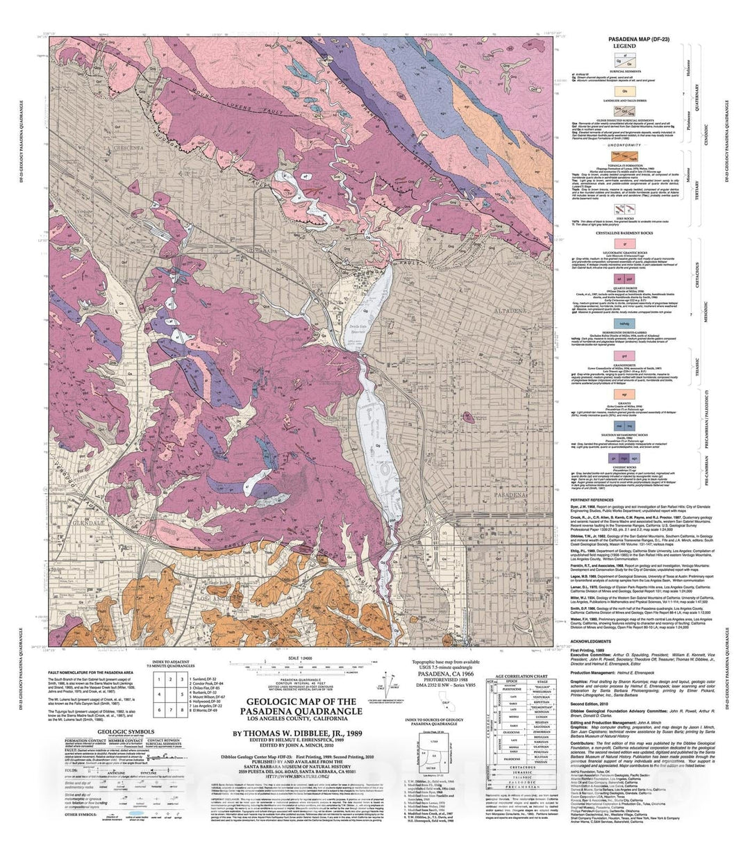 Map : Geologic map of the Pasadena quadrangle, Los Angeles County, California, 1989 Cartography Wall Art :