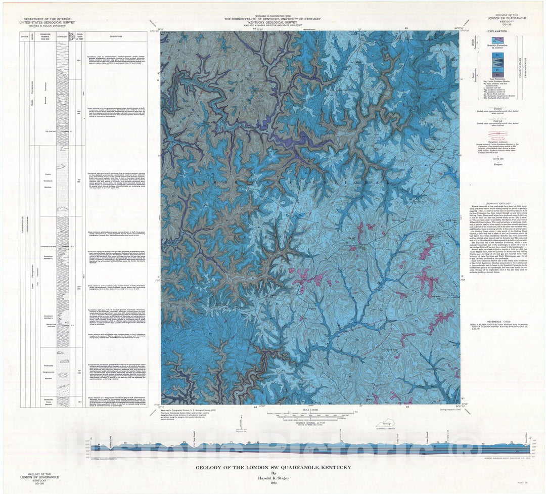 Map : Geology of the London SW quadrangle, Kentucky, 1963 Cartography Wall Art :