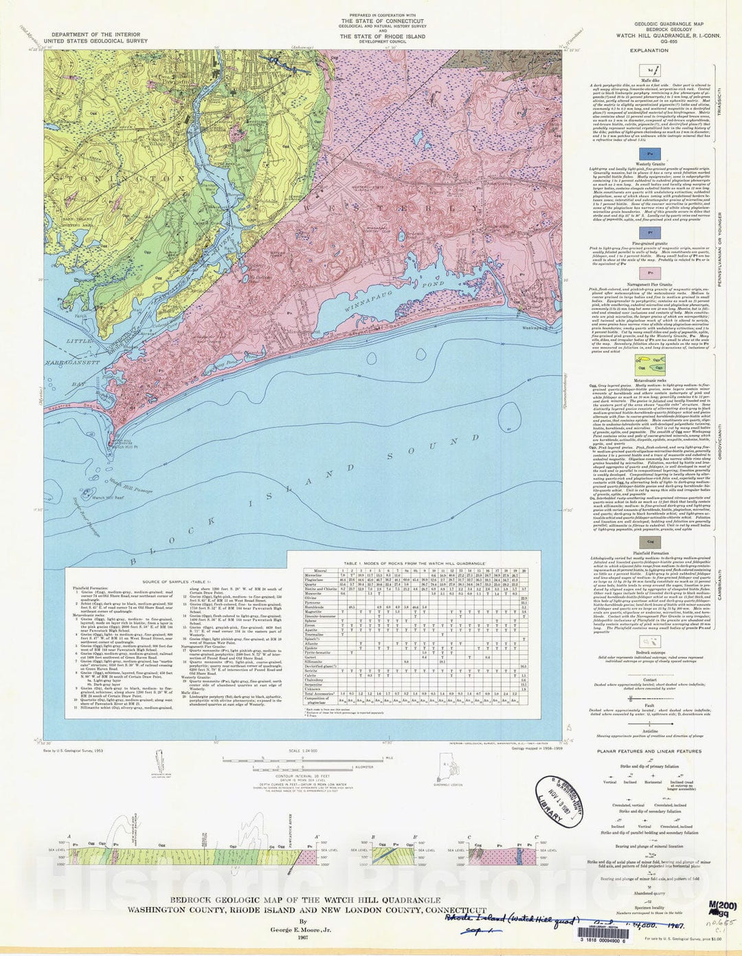 Map : Bedrock geologic map of the Watch Hill quadrangle, Washington County, Rhode Island and New London County, Connecticut, 1967 Cartography Wall Art :