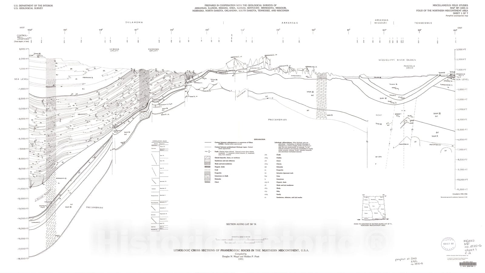 Map : Lithologic cross sections of Phanerozoic rocks in the northern midcontinent, U.S.A., 1991 Cartography Wall Art :