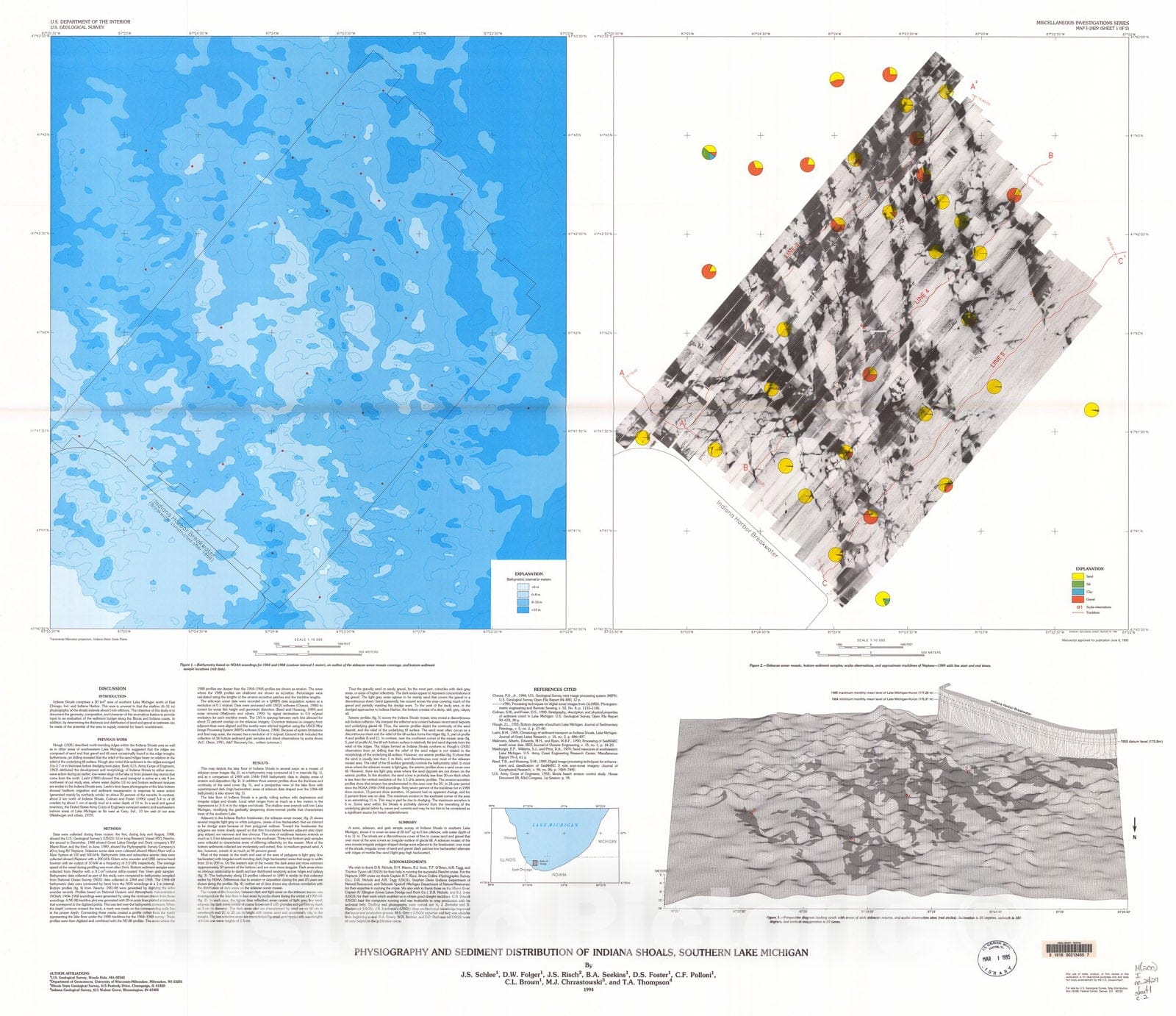 Map : Physiography and sediment distribution of Indiana Shoals, southern Lake Michigan, 1994 Cartography Wall Art :