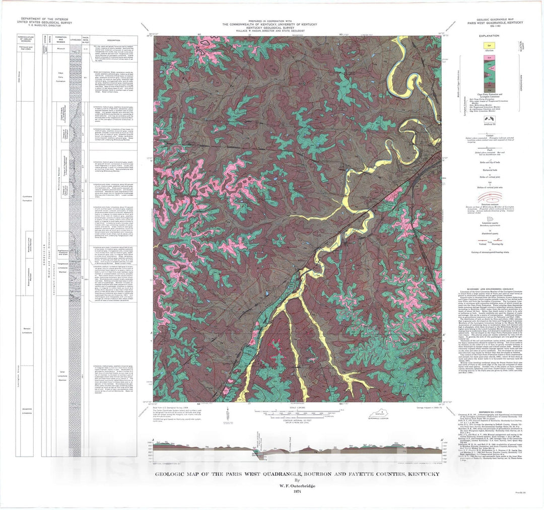 Map : Geologic map of the Paris West quadrangle, Bourbon and Fayette Counties, Kentucky, 1974 Cartography Wall Art :