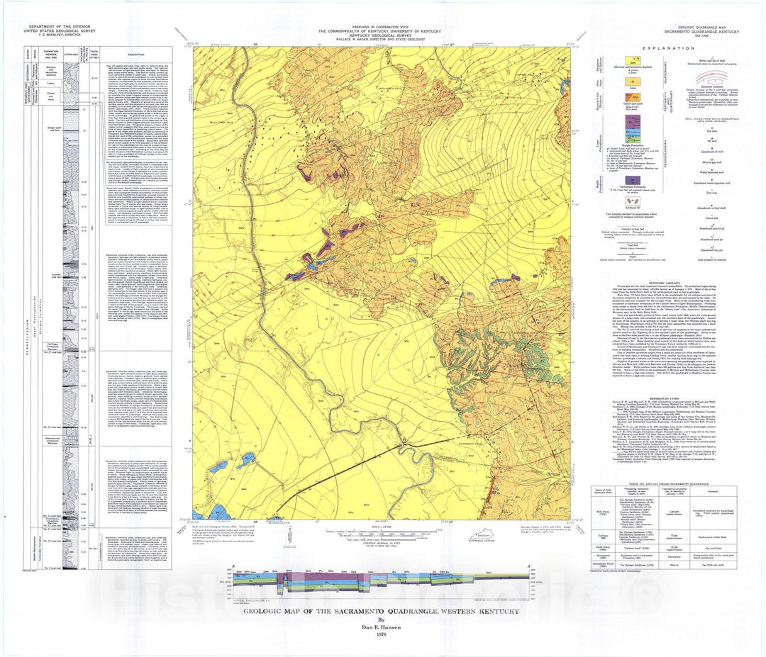 Map : Geologic map of the Sacramento quadrangle, western Kentucky, 1976 Cartography Wall Art :