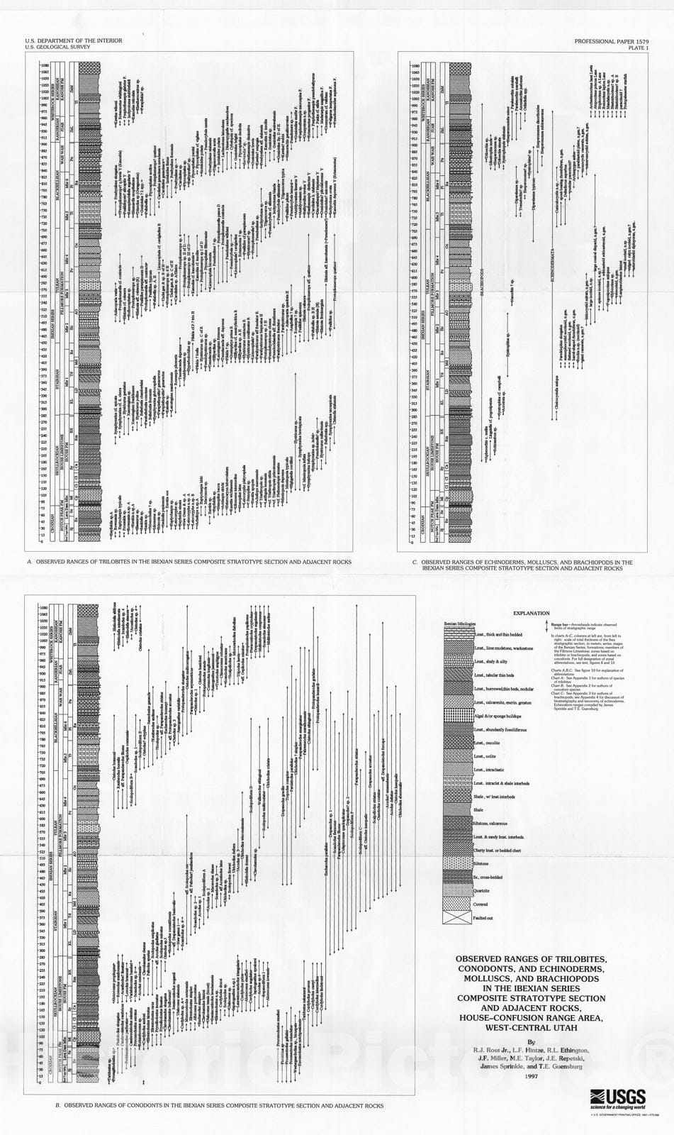 Map : The Ibexian, lower most series in the North American Ordovician with a section on echinoderm biostratigraphy, 1997 Cartography Wall Art :