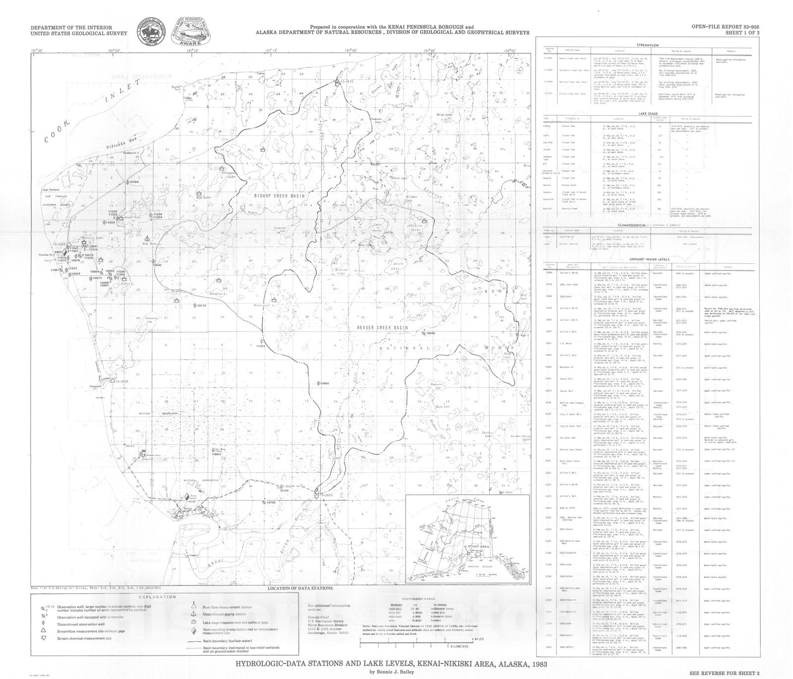 Map : Hydrologic-data stations and lake levels, Kenai - Nikiski area, Alaska, 1983, 1983 Cartography Wall Art :