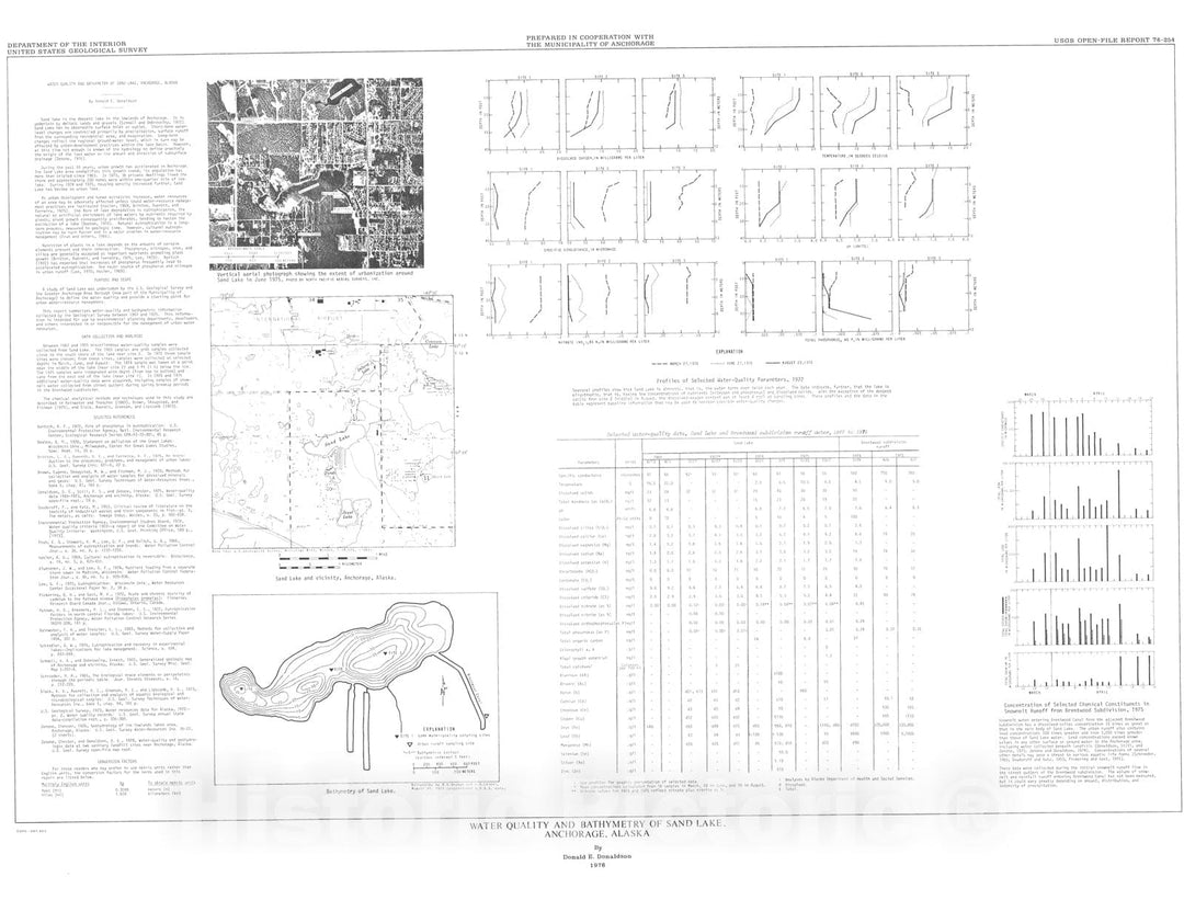 Map : Water quality and bathymetry of Sand Lake, Anchorage, Alaska, 1976 Cartography Wall Art :