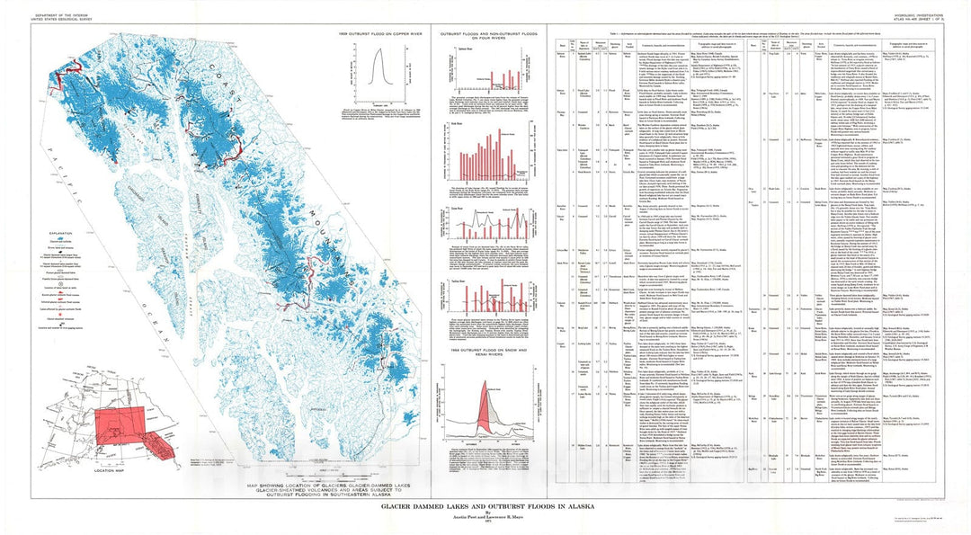 Map : Glacier dammed lakes and outburst floods in Alaska, 1971 Cartography Wall Art :