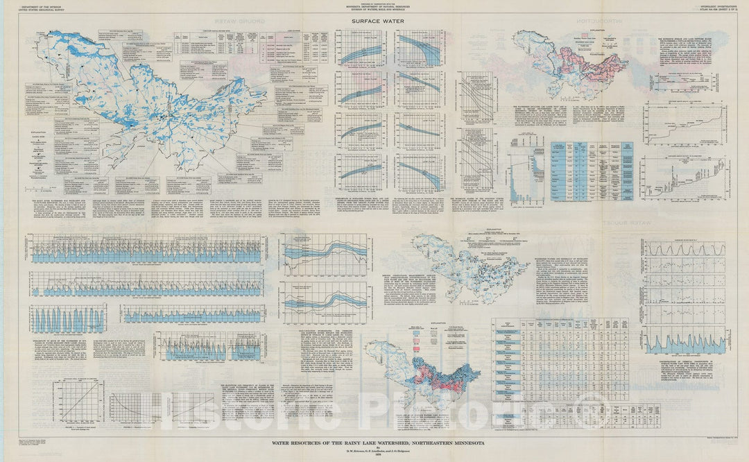 Map : Water resources of the Rainy Lake watershed, northeastern Minnesota, 1976 Cartography Wall Art :