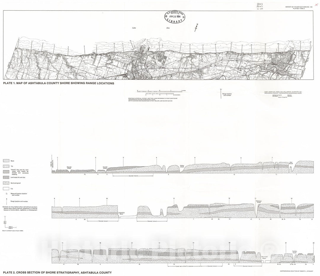 Map : Lake Erie shore erosion, Ashtabula County, Ohio: setting, processes, and recession rates from 1876 to 1973, 1983 Cartography Wall Art :